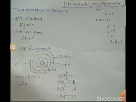 What is the difference between the KLMN and SPDF methods of .